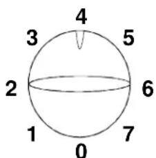 AMANA AC101KW - Temperature Control Knob - 2
