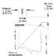 AMANA AAC182STA - Prepared la fenetre pour l'installation - 1