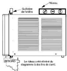 AMANA AAC182STA - Installation de l'appareil dans la fenêtre - 1