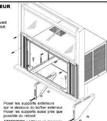 AMANA AAC182STA - Remettre le chassis dans THE boitier exterieur - 3