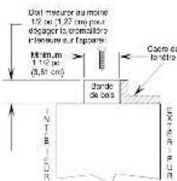AMANA AAC182STA - Prepared la fenetre pour l'installation - 2