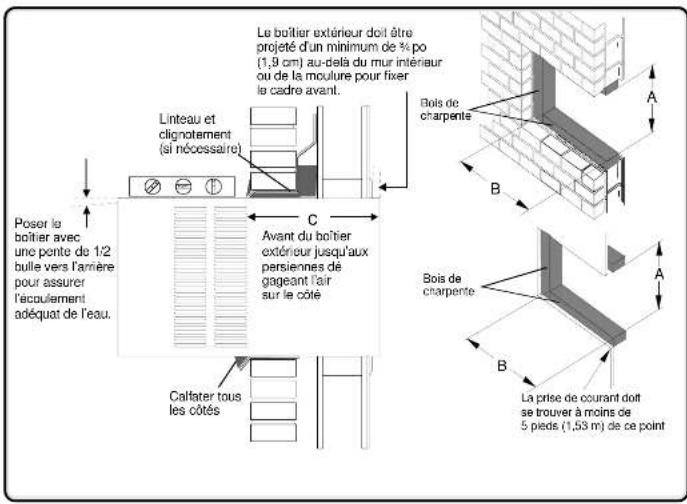AMANA AAC141SRA - ATTENTION - 1