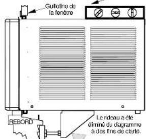 AMANA AAC081SRA - SECURE SIDE CURTAINS - 1