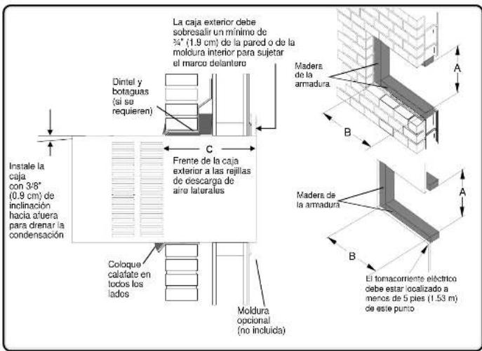 AMANA AAC081SRA - Instrucciones de instalacion a工程技术 de la pared - 2