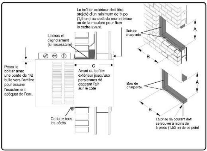 AMANA AAC081SRA - Information - 1