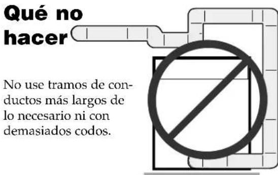 AMANA DLG231RAW - Que no hacer - 2