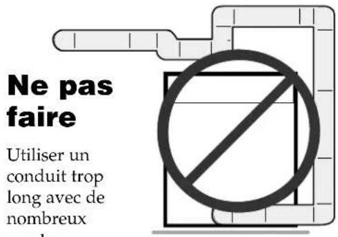 AMANA DLG231RAW - Ne pas faire - 2