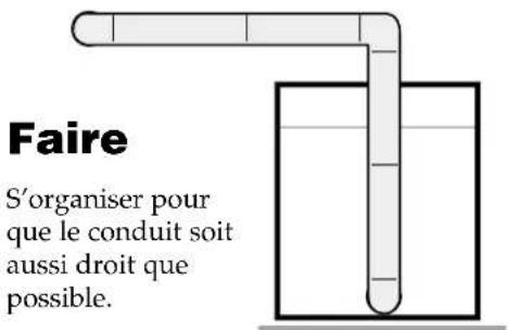 AMANA DLG231RAW - Faire - 2