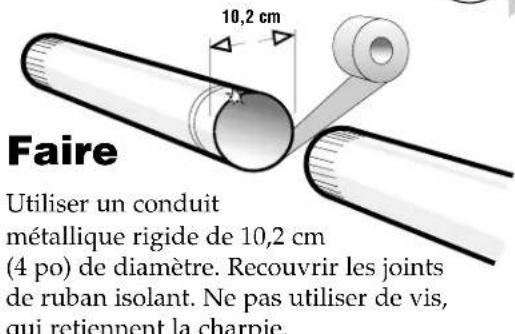 AMANA DLG231RAW - Faire - 1
