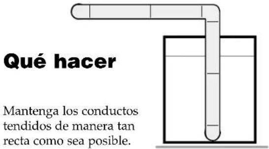 AMANA DLG231RAW - Que hacer - 1