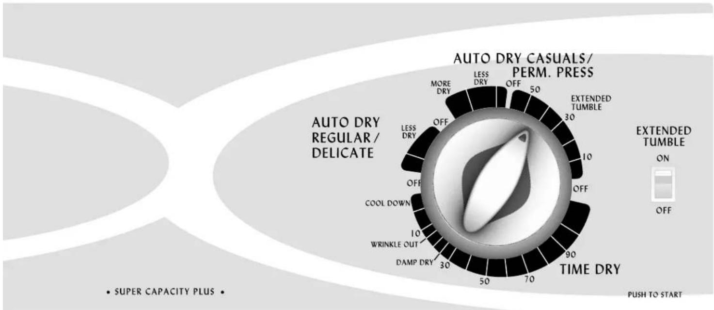 AMANA DLG231RAW - Options spéciales - 1