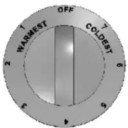 AMANA AU120KW - Temperatue control knob - 1