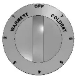 AMANA AU120KW - Perilla del control de temperatura la natura de control de temperatura estia - 1