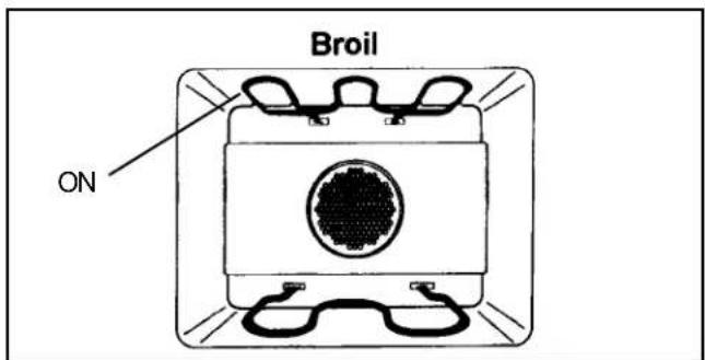 AMANA AOES3030WW - Broil - 1