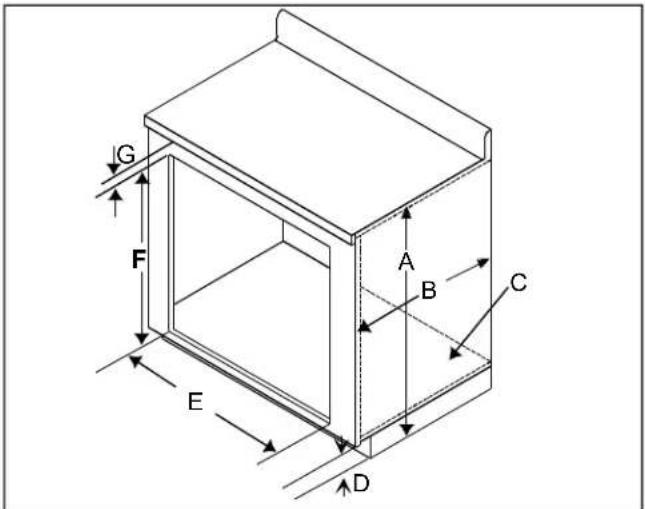 AMANA AOES3030WW - Emplacement du four - 1