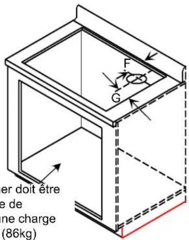 AMANA AOES3030WW - MISE EN GARDE - 2