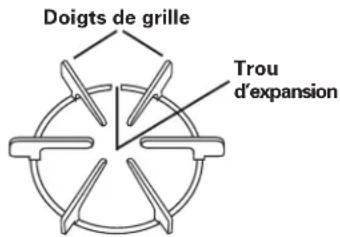 AMANA ALZ8590ADB12 - Insérer ou enlever la grille: - 1