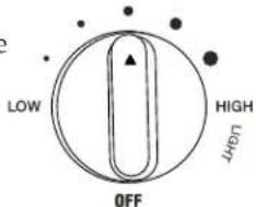 AMANA ALZ8590ADB12 - Surface Control Knobs - 1