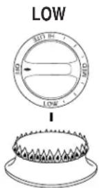 AMANA AKS3640CC - SUGGESTED HEAT SETTINGS - 2
