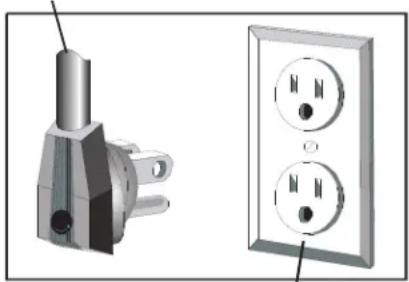 AMANA AFU2067BW - AVERTISSEMENT - 1