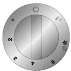 AMANA AFU1504AW - Perilla del control de temperatura esta ubica en - 1