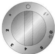 AMANA AFU1504AW - Commande du thermostat La commande du thermostat se trouve sur la - 1