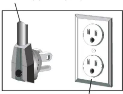 AMANA AFC0703BW - IMPORTANT SAFETY INFORMATION - 1