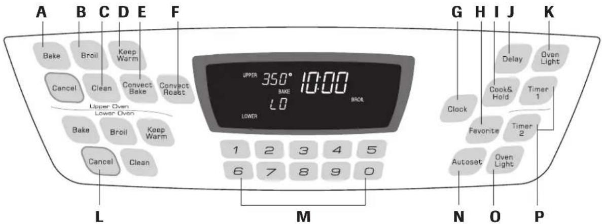 AMANA AEW4630DDQ14 - Conserver ces instructions pour consultation ultérieure - 1