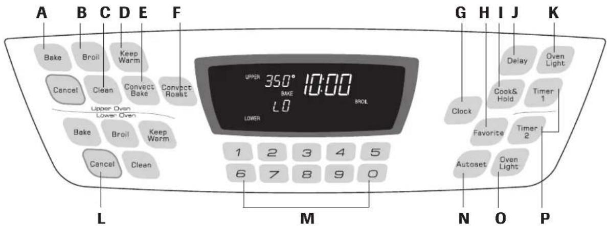 AMANA AEW4630DDQ14 - Save These Instructions for Future Reference - 1