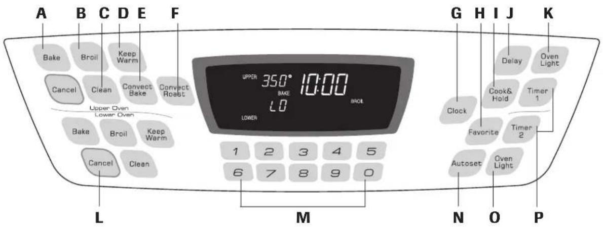 AMANA AEW4630DDQ14 - Conserve estas instrucciones para referencia futura - 1