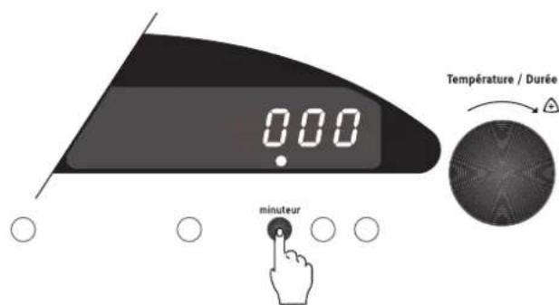 ARTHUR MARTIN ELECTROLUX FE 0880 X1 - Utilisationduminuteur:fonction“sablier” - 1