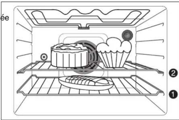 ARTHUR MARTIN ELECTROLUX FE 0880 X1 - soufflaufromage--rotideveau--brioche - 1