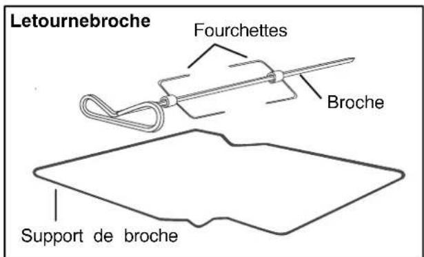ARTHUR MARTIN ELECTROLUX FE 0880 X1 - Lesgradins - 4