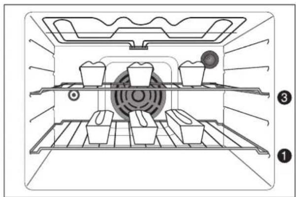ARTHUR MARTIN ELECTROLUX FE 0880 X1 - Cuissonsgroupesdepréparations différentes - 1