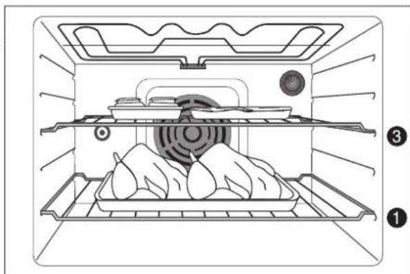 ARTHUR MARTIN ELECTROLUX FE 0880 X1 - gratindauphinois--2poulets--pommesaufour - 1