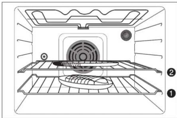 ARTHUR MARTIN ELECTROLUX FE 0880 X1 - rotideboeuf--tarteauxpommes - 1