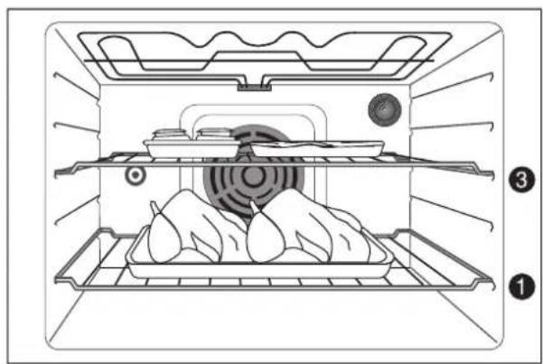 ARTHUR MARTIN ELECTROLUX FE 0880 X1 - Cuissonsgroupesdepréparations différentes - 2
