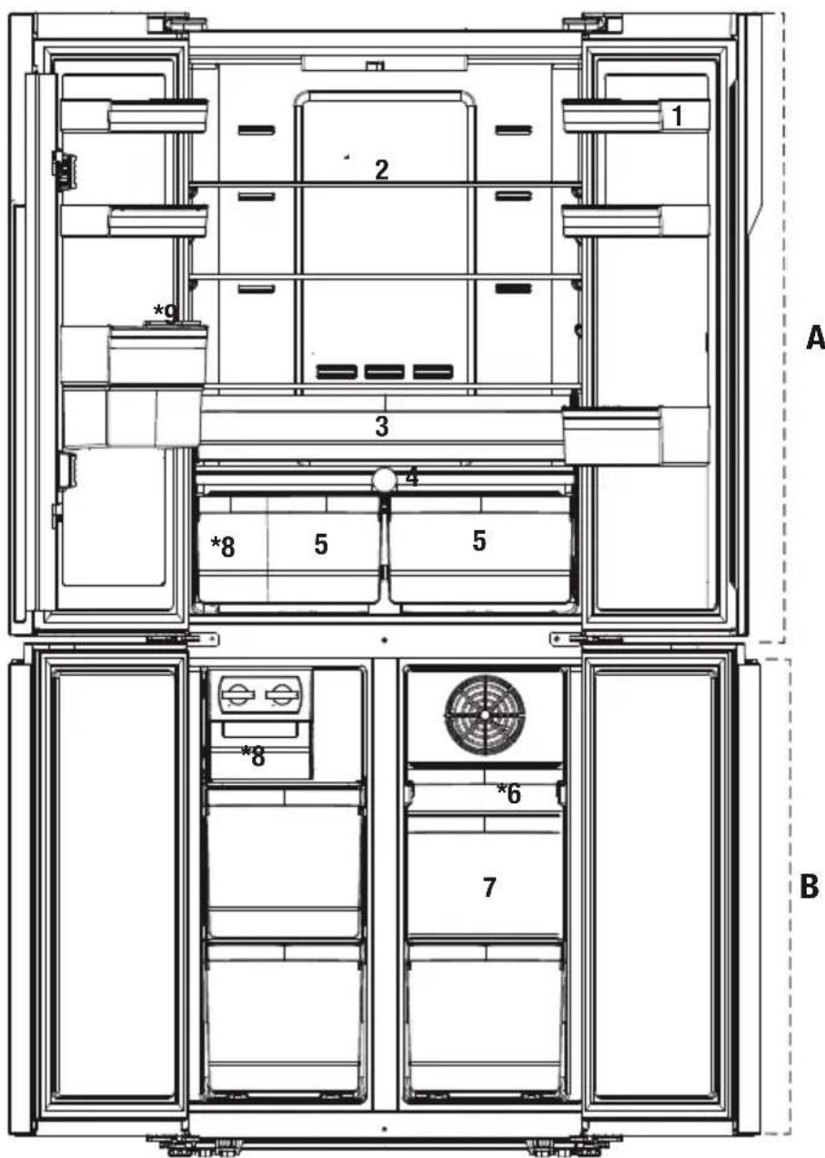 BEKO GNE480E20DZXP - Packaging Information - 1