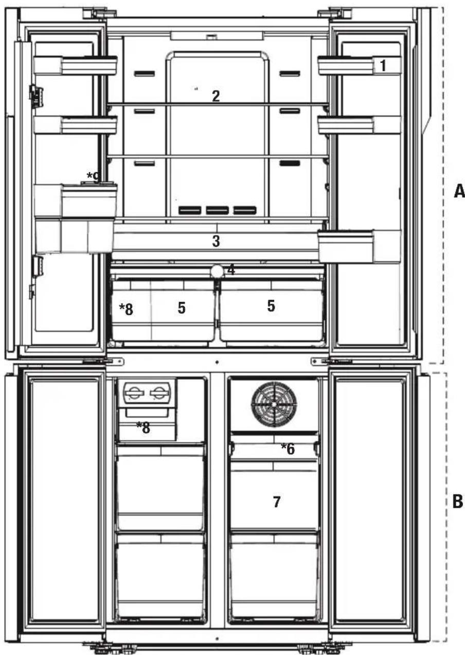 BEKO GNE480E20DZXP - Risque d'incendie ou d'explosion : - 1