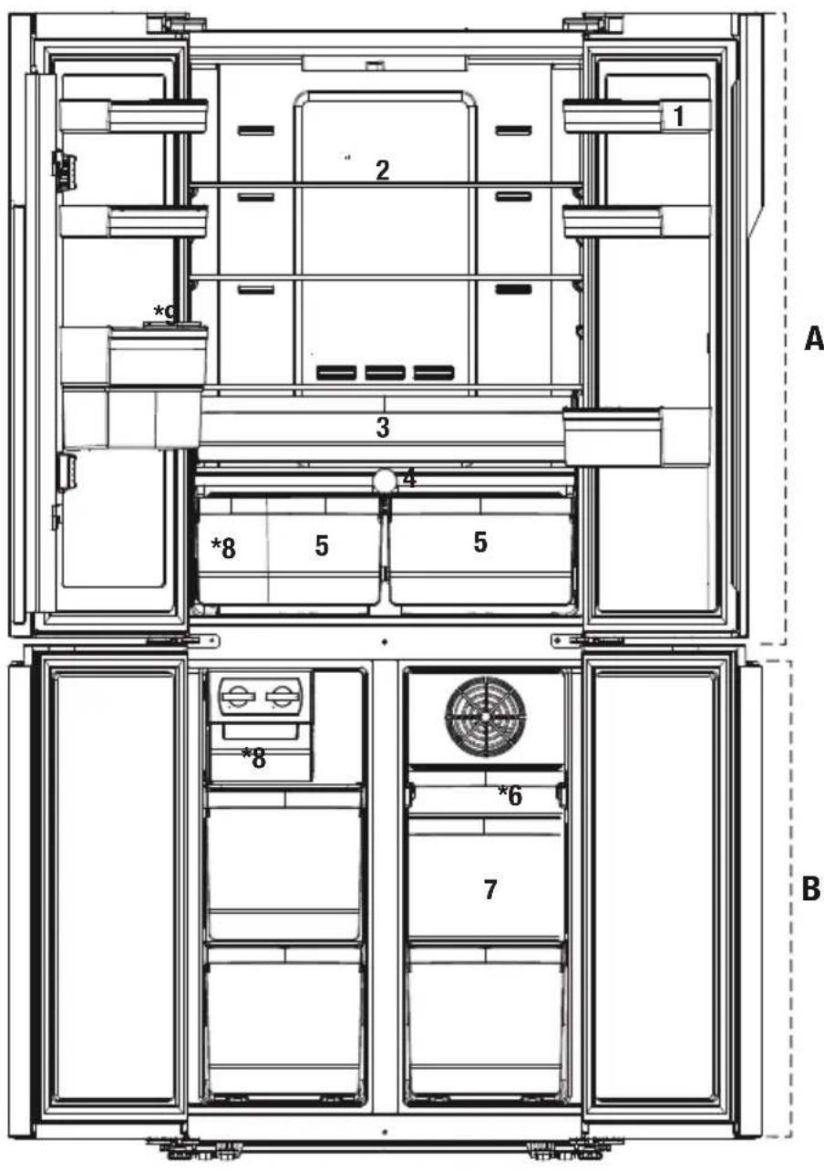 BEKO GNE480E20DZXP - Verpakkingsinformatie - 1