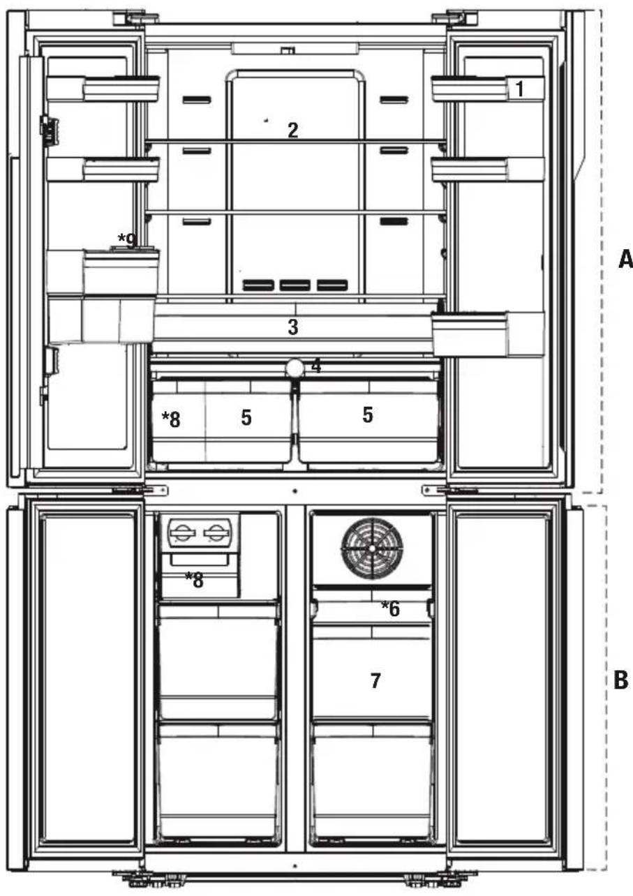 BEKO GNE480E20DZXP - Csomagolásra vonatkozó információ - 1