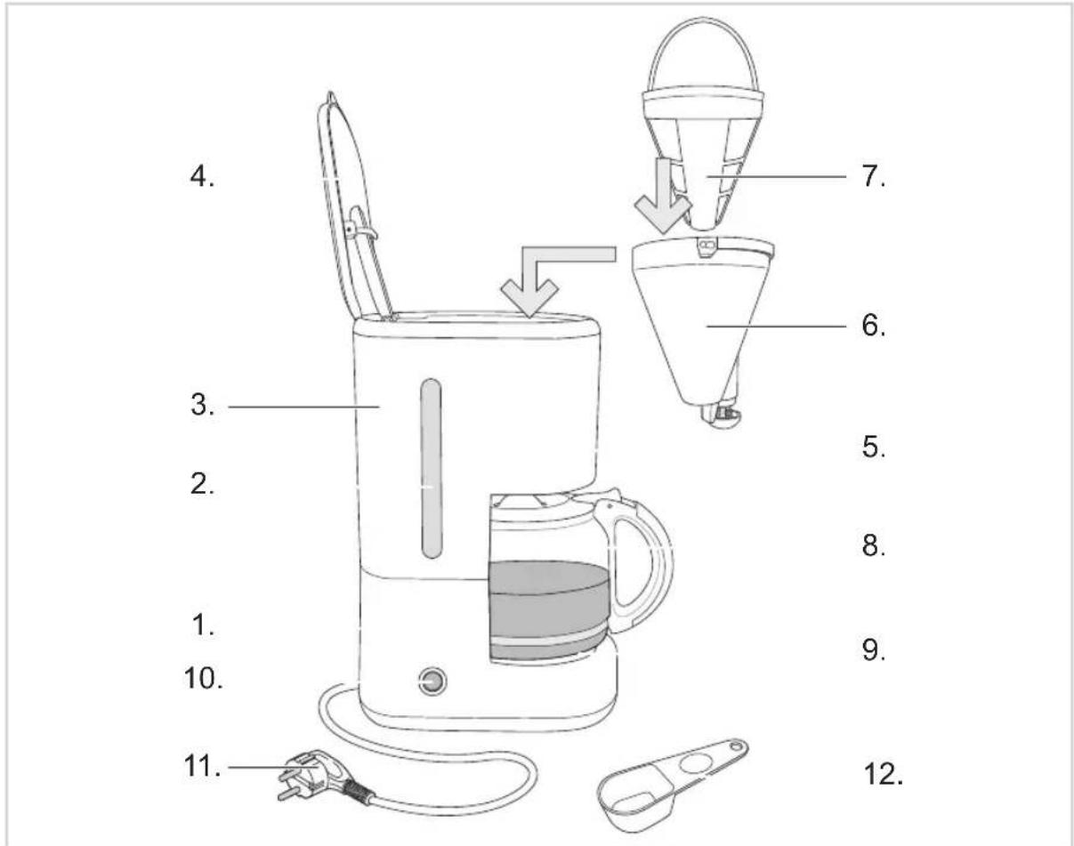 BESTRON ACM300EVP - OPERATION - General - 1