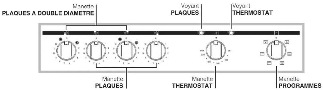 INDESIT HIM 506 EK.A (WH) - L'appareil - 1