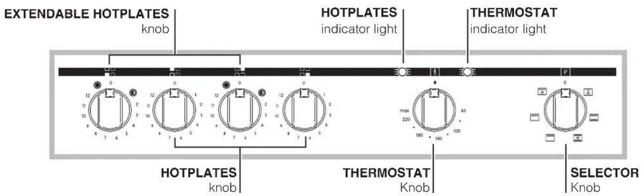 INDESIT HIM 506 EK.A (WH) - Connecting the supply cable to the mains - 2