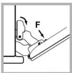 INDESIT HIM 506 EK.A (WH) - Nettoyage de la porte - 2