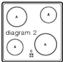 INDESIT HIM 506 EK.A (WH) - Type of hob - 2