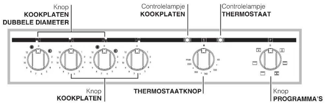 INDESIT HIM 506 EK.A (WH) - Het aansluiten van de voedingskabel aan het net - 2