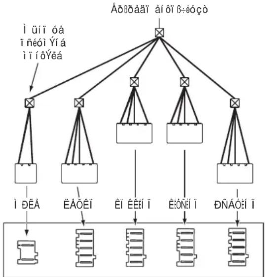 INDESIT HIM 506 EK.A (WH) - Installation, 13-15 - 1