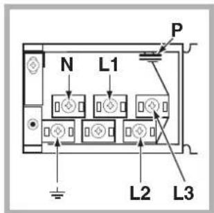 INDESIT HIM 506 EK.A (WH) - Anschluss des Netzkabels - 3