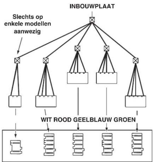 INDESIT HIM 506 EK.A (WH) - Elektrische aansluiting - 1